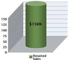 johnson_precision_graph1