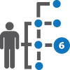 Risk Management Strategy Supply Chain Optimization