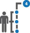 Supply Chain Optimization Roadmap
