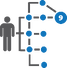 Supply Chain Optimization