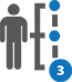 high performing optimized supply chain