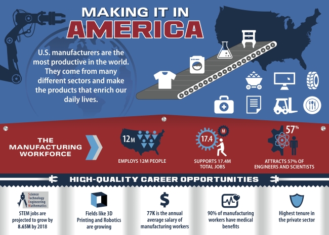 Manufacturing-Day-Workforce-Infographic