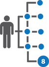 The Twin Killers Manufacturing supply chain