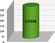 Energy-Savings-manufacturing-case-study-E31