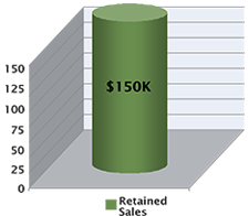 johnson_precision_graph1