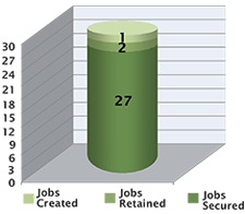 johnson_precision_graph2