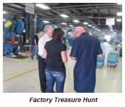 Factory Treasure Hunt