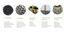 made-in-california-manufacturer-rerubber-inc-products