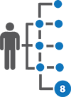 The Twin Killers Manufacturing supply chain