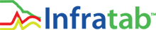 Infratab