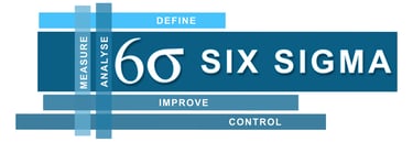 Six Sigma aides organizations maximize their production potential and overall efficiency.