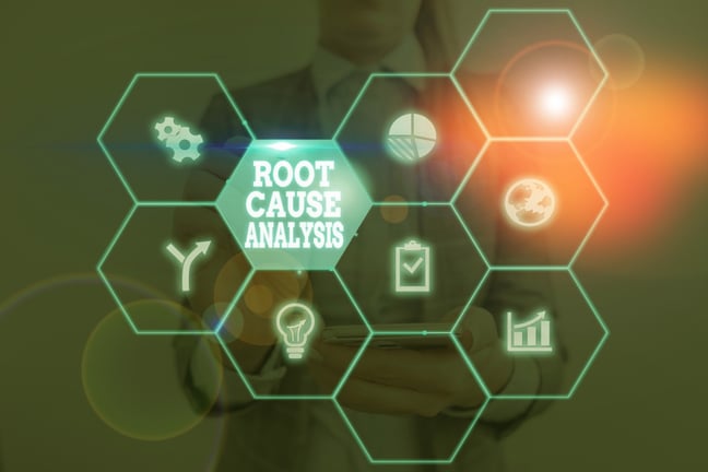 Root Cause & Corrective Action Analysis (RCCA)