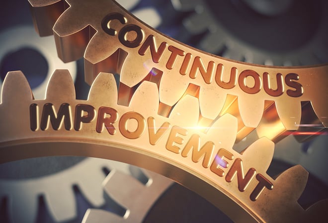 Why California Manufacturers Need to Adopt a Continuous Improvement Process to Survive