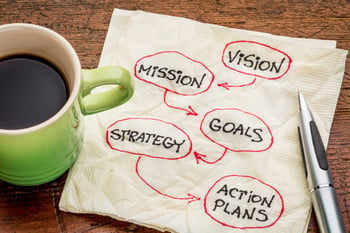 Now that you have all the elements for a marketing strategy, how will you shape your action plan?