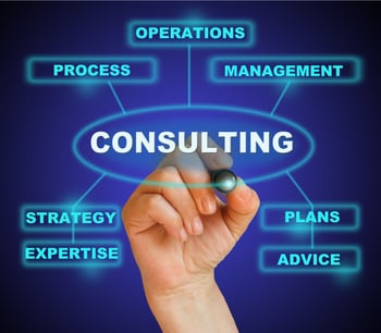 Proper consulting leads to continuous improvement.