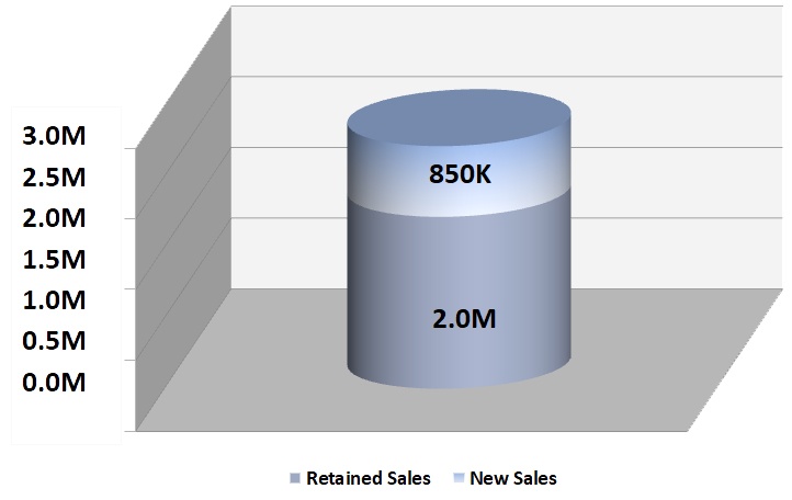 KAP Manufacturing Study Chart FOR WEBSITE- Transparent Version 