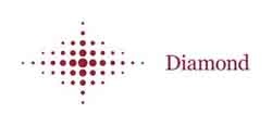 Made-in-California-manufacturer-Diamond-Foods-Logo.jpg
