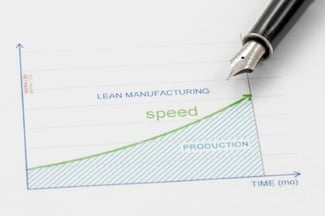 Lean Manufacturing Speed and Production Data Lines.jpg