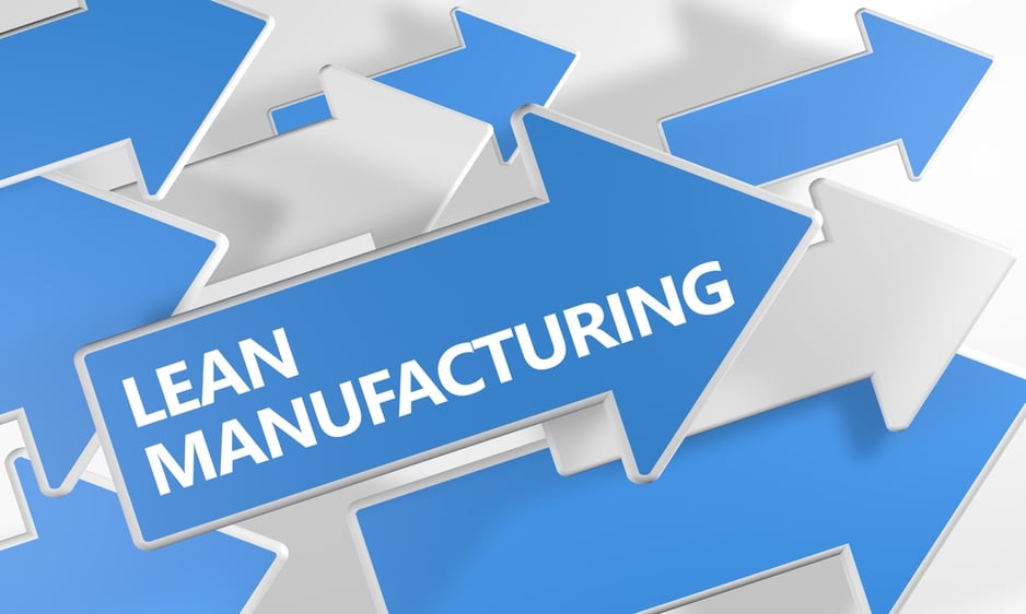 Lean Manufacturing Basic Fundamentals to Consider