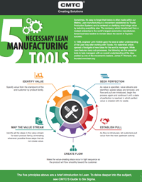5 Lean Tools Infographic Thumbnail