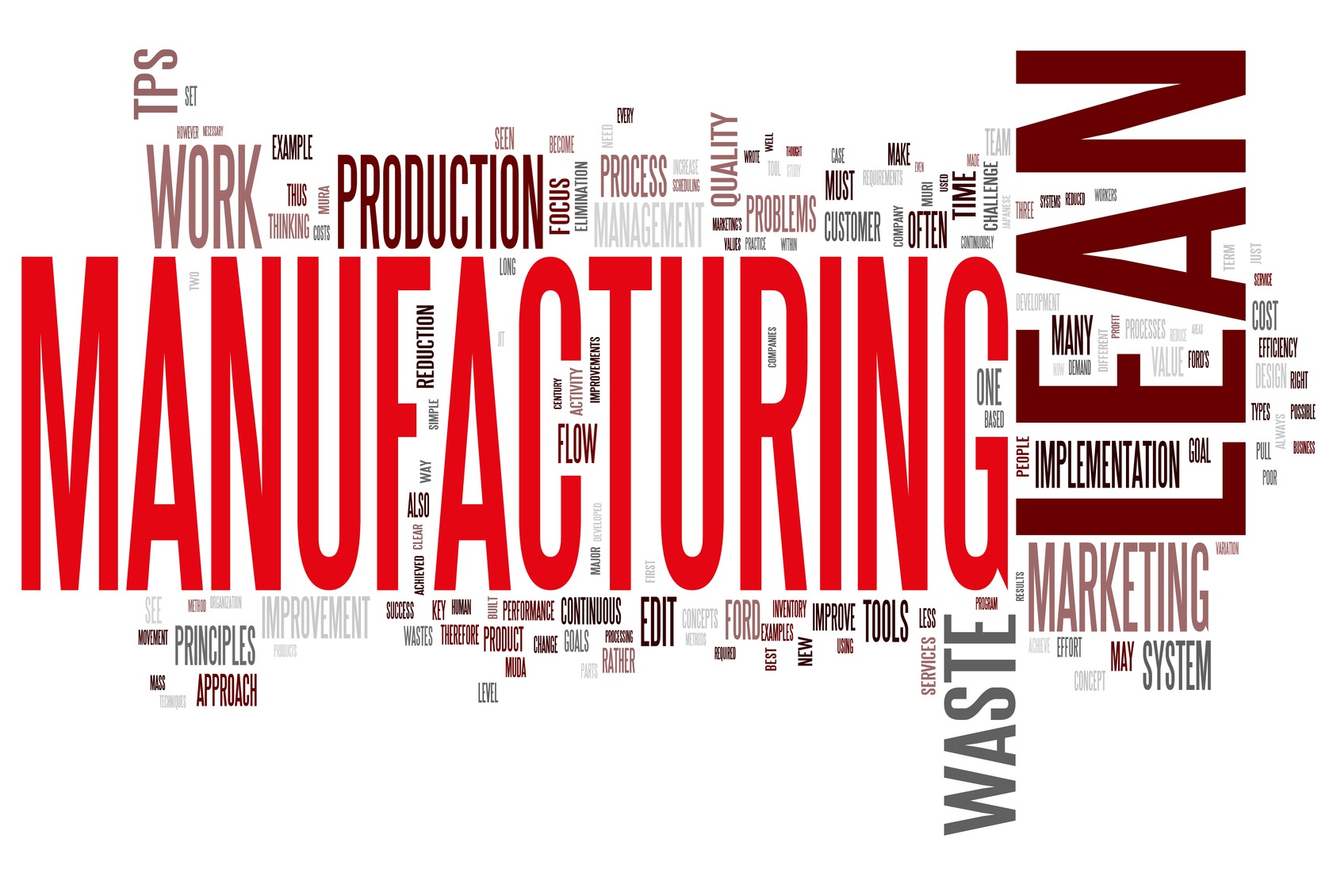Word manufacturing