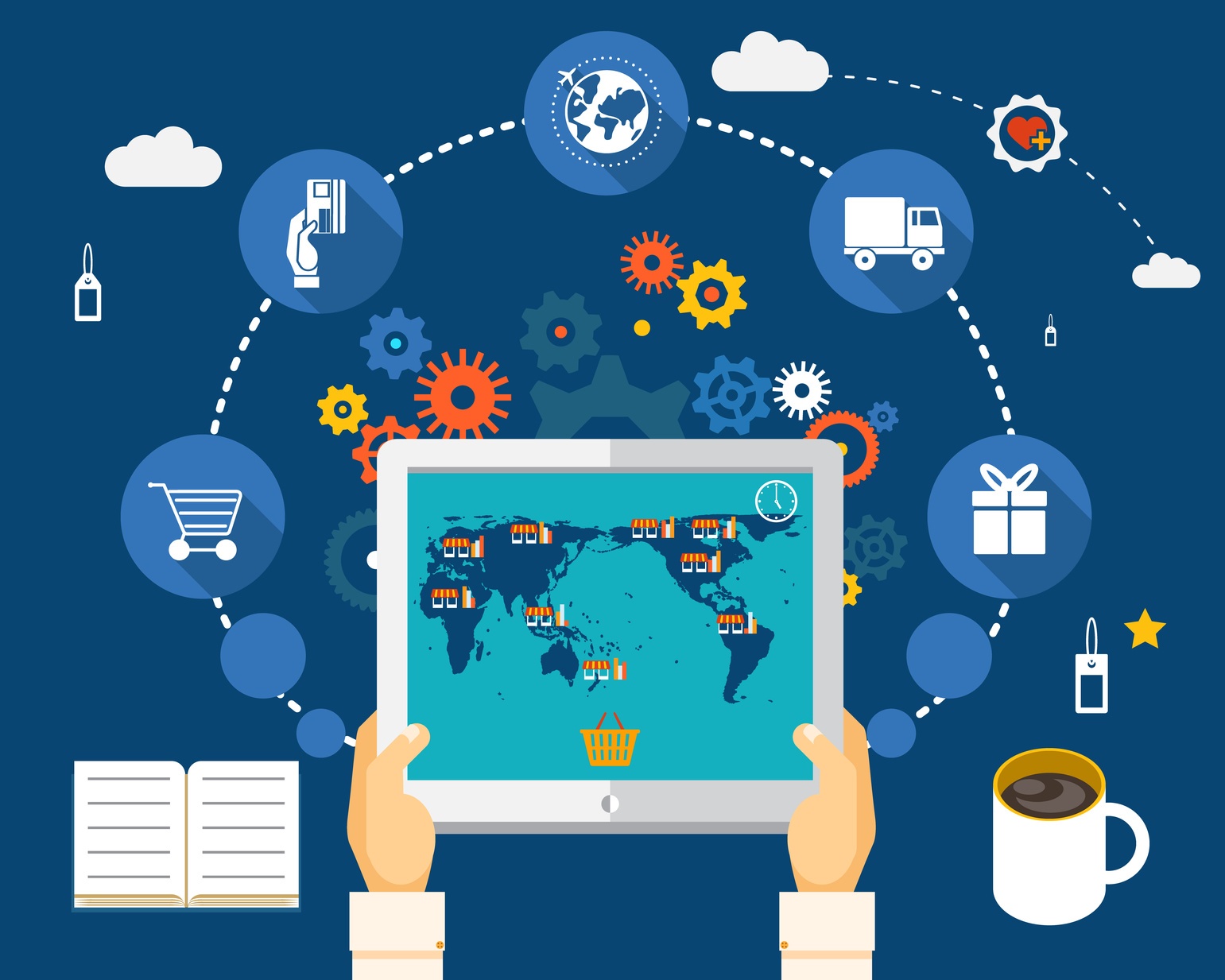 What is Smart Manufacturing? (Part 1B)